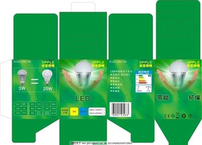 照明包裝設計圖片