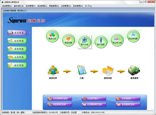 超贏商業(yè)收銀管理系統(tǒng)普及版2.3 中小商戶的智慧管理利器