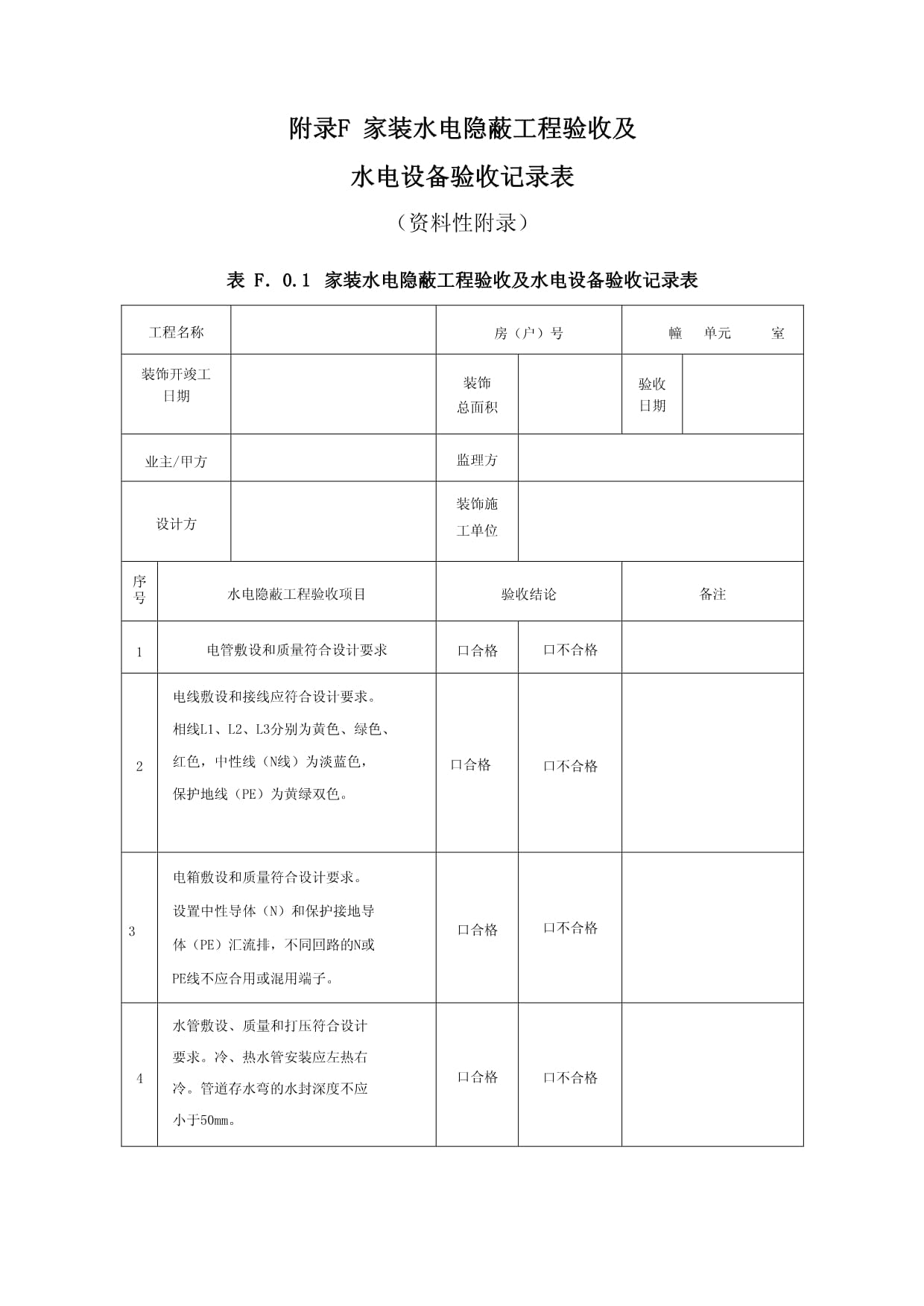 家裝精髓 從水電防水到安裝的藝術